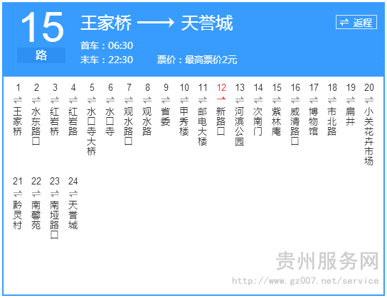 F(yng)15··(xin)ʾD
