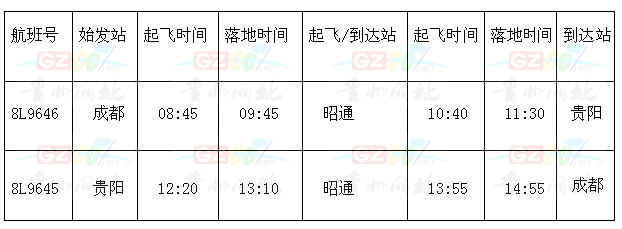貴陽(yáng)至昭通至成都航班時(shí)刻表